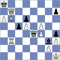 Ogloblin - Tserendorj (Chess.com INT, 2020)