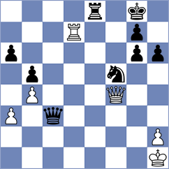 Ramoutar - Gelman (Chess.com INT, 2020)