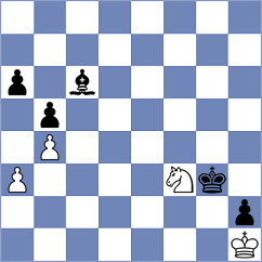 Deng - Nagare Kaivalya Sandip (chess.com INT, 2023)