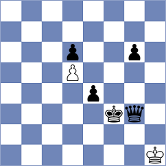 Odegov - Bochnicka (chess.com INT, 2022)