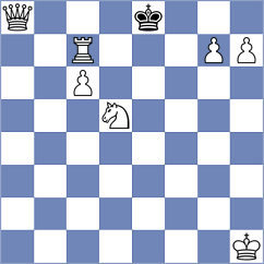 Rozhkov - Panesar (chess.com INT, 2021)