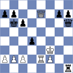Fernandez Garcia - Mendez Machado (chess.com INT, 2023)
