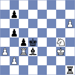 Papasimakopoulos - Mirzoev (chess.com INT, 2022)