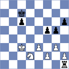 Seemann - Aditya (chess.com INT, 2021)