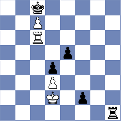 Kantans - Golubov (Chess.com INT, 2015)