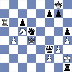 Reinecke - Makaraci (chess.com INT, 2023)