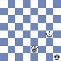 Wachinger - Guz (chess.com INT, 2022)
