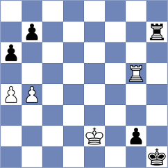 Moskvin - Tahbaz (chess.com INT, 2023)