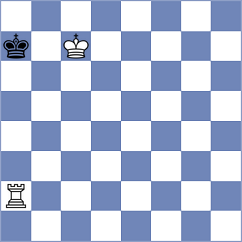 Sarkar - Krzywda (chess.com INT, 2022)
