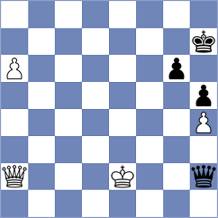 Levine - Bortnyk (chess.com INT, 2023)