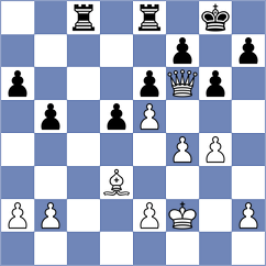 Zubritskiy - Chen (Chess.com INT, 2020)
