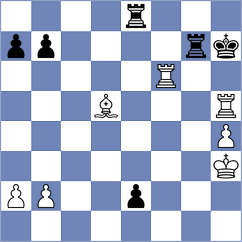 Manon Og - Nikulina (chess.com INT, 2023)
