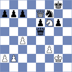 Babazada - Arabidze (chess.com INT, 2022)