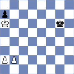 Sirosh - Tatarinov (chess.com INT, 2022)