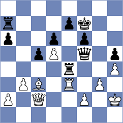 Tari - Aldokhin (chess.com INT, 2022)