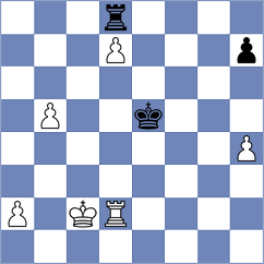 Acosta - Hnydiuk (chess.com INT, 2022)