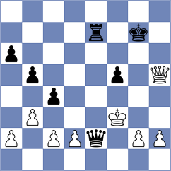 Tica - Howell (chess.com INT, 2022)