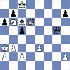 Polaczek - Suarez Uriel (chess.com INT, 2021)