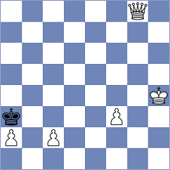 Torres Dominguez - Herman (chess.com INT, 2022)