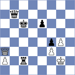 Qiao - Shaik (chess.com INT, 2023)