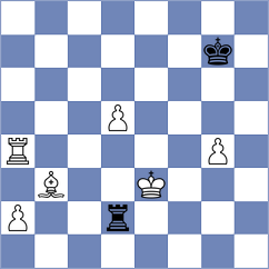 Bluebaum - Shermuhammadov (chess.com INT, 2025)