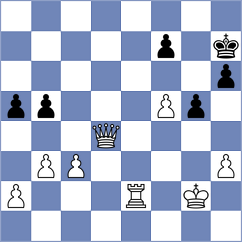 Schmidt - Danielyan (chess.com INT, 2022)
