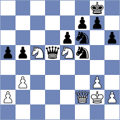 Mangialardo - Oro (chess.com INT, 2022)