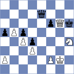 Liu - Mikhailova (chess.com INT, 2023)