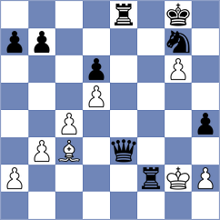 Heinechen - Barbot (chess.com INT, 2023)