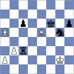 Tokhirjonova - Yi (Chess.com INT, 2021)