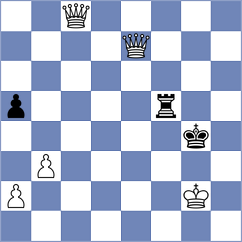 Putri - Mammadova (chess.com INT, 2022)