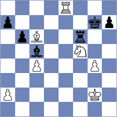 Khegay - Orlov (chess.com INT, 2021)