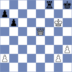 Luo - Sahib (chess.com INT, 2023)