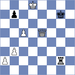 Nakhbayeva - Mammadova (Chess.com INT, 2020)