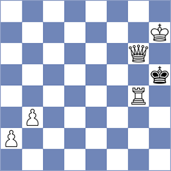 MacDonald - Kieryk (Lichess.org INT, 2020)