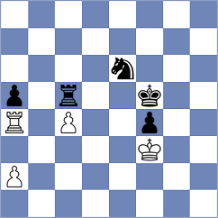 Doluhanova - Linares Napoles (Chess.com INT, 2020)