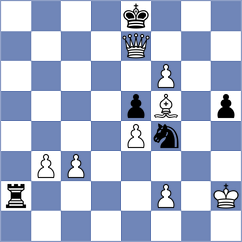 Bikuzhin - Bilan (chess.com INT, 2023)