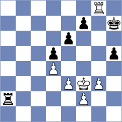 Demin - Ragger (chess.com INT, 2024)