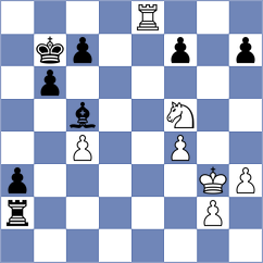 Skliarov - Mamedyarov (chess.com INT, 2023)