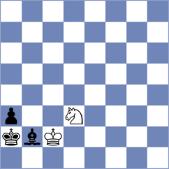 Toncheva - Martin (chess.com INT, 2022)