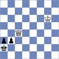 Szyszylo - Winterberg (chess.com INT, 2022)