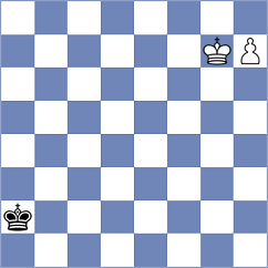 Ronka - Bobkov (chess.com INT, 2022)