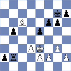 Dias - Yakubboev (chess.com INT, 2023)