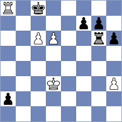 Abdrlauf - Yang (Chess.com INT, 2020)