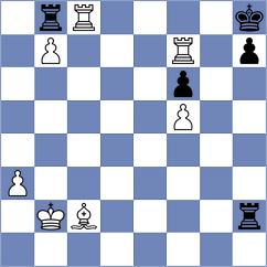 Shukhman - Nagare Kaivalya Sandip (chess.com INT, 2023)