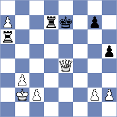 Oragwu - Kepeshchuk (Chess.com INT, 2020)