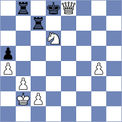 Dinu - Kuchava (chess.com INT, 2023)