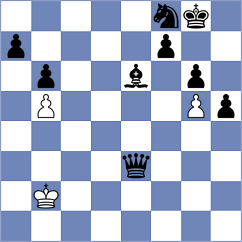 Chizhikov - Akbarinia (Chess.com INT, 2020)