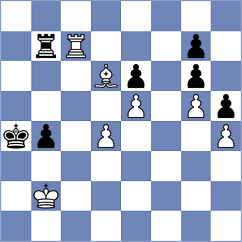 Gelman - Radzhabov (Chess.com INT, 2019)
