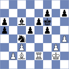 Redzisz - Diaz Perez (Chess.com INT, 2021)